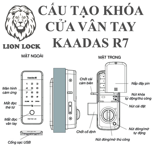 cấu tạo khóa kaadas r7