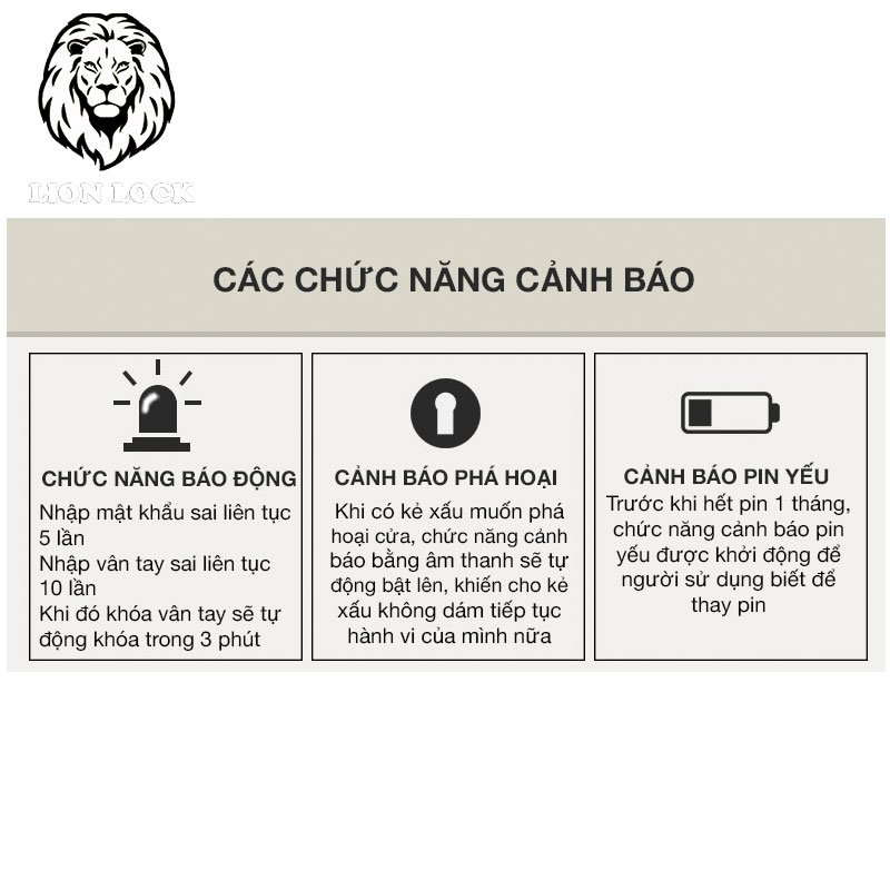 các chế độ cảnh báo báo động